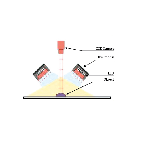 LBRQ-00-080-3-G-24V