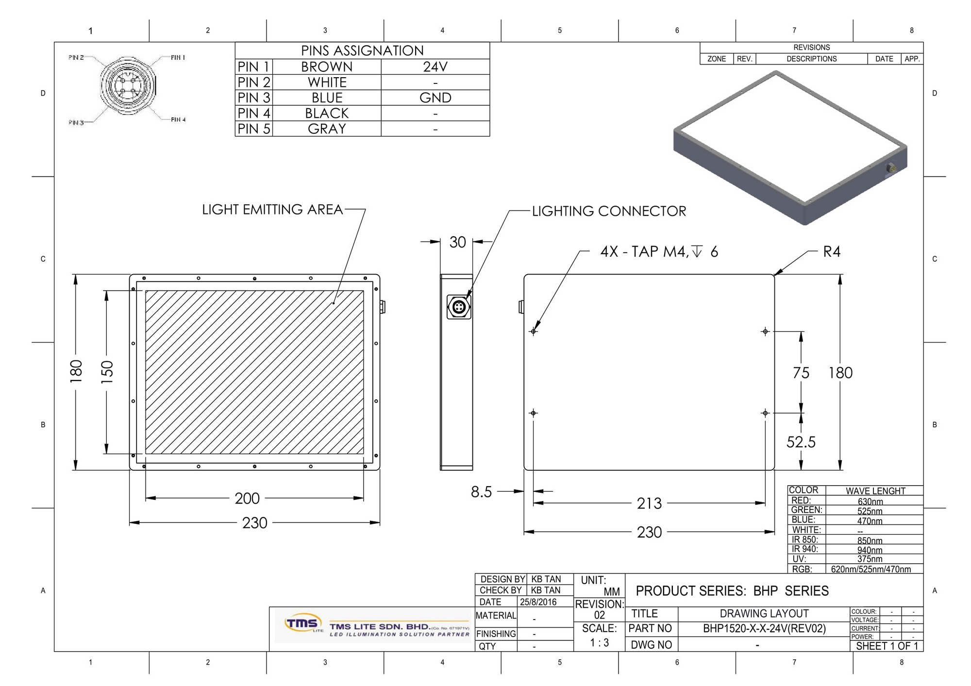 BHP1520-X-W-24V