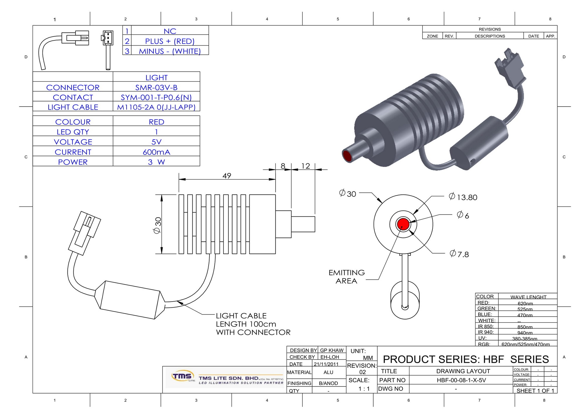 HBF-00-08-1-W-24V