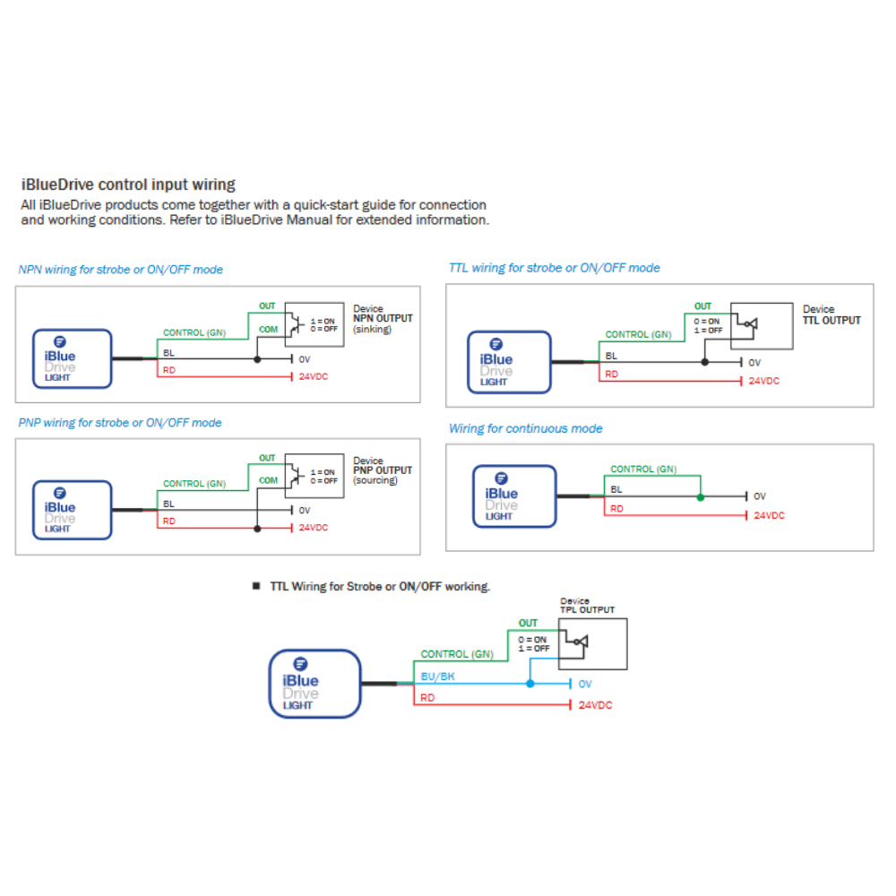 DCM ALB0810A-470i/AW