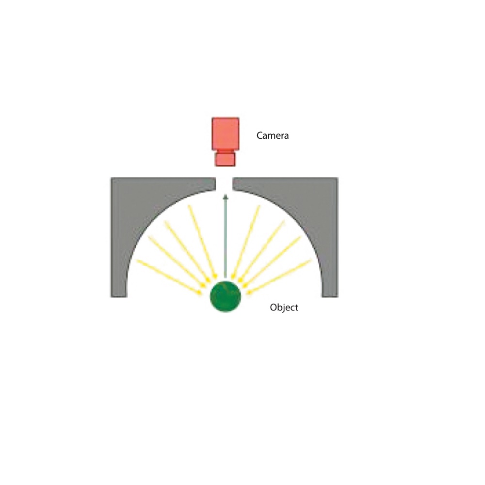 IDD-00-075-7-W-24V