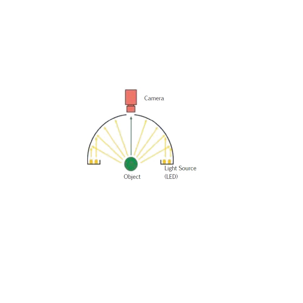 IDS5-00-050-1-R-24V