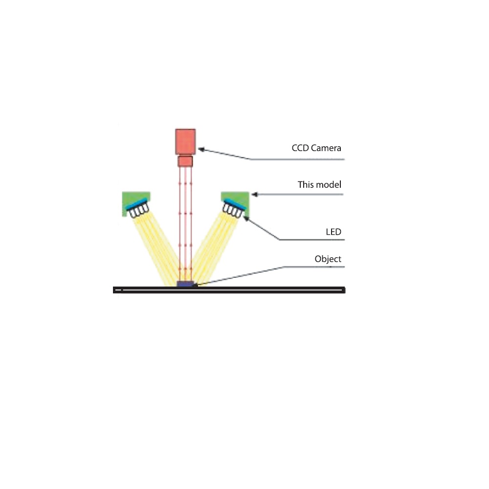 schema tekening lichtinval LSQ-00-060-3-W