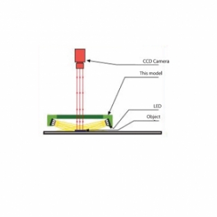 LLA-60-150-3-R-24V