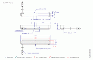 DCM PLC0824C-850i/AM data