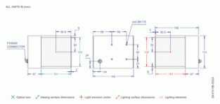 SAX series data sheet